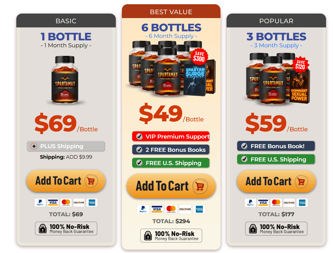 Spartamax+Special+Price